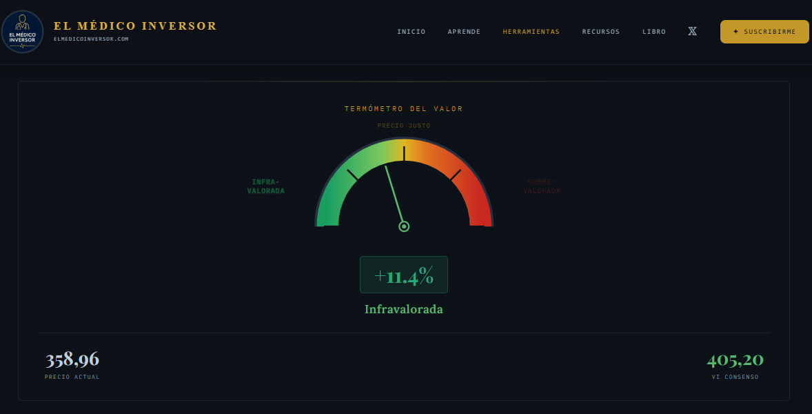 Escáner Fundamental · score de calidad y semáforos
